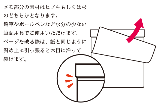 経木のメモ帳